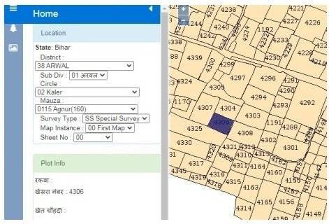 District, Sub Div, Circle